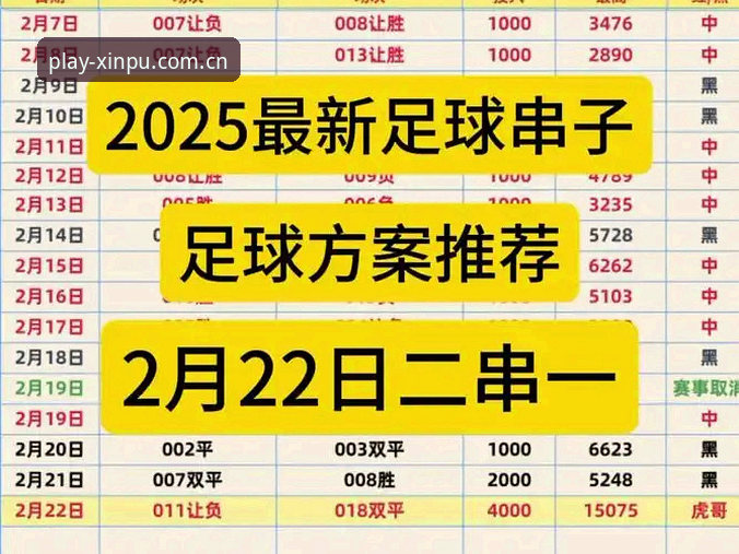 新葡萄棋牌新版首页，为什么足球数据成了老玩家口中"熟悉的那一页"？