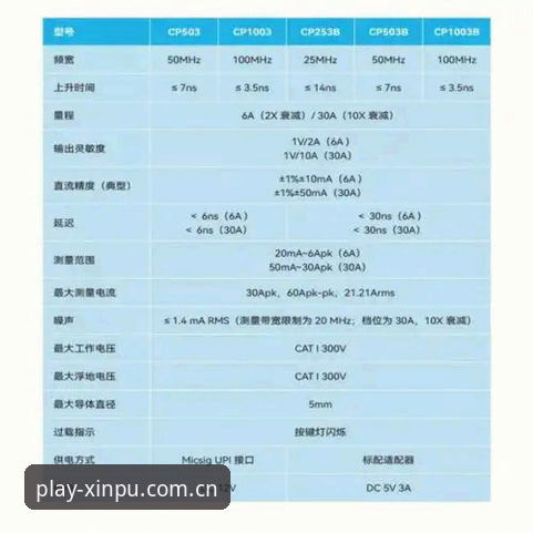 3个看懂科达冲三连冠的细节：从黑泽汀到新葡萄棋牌的距离